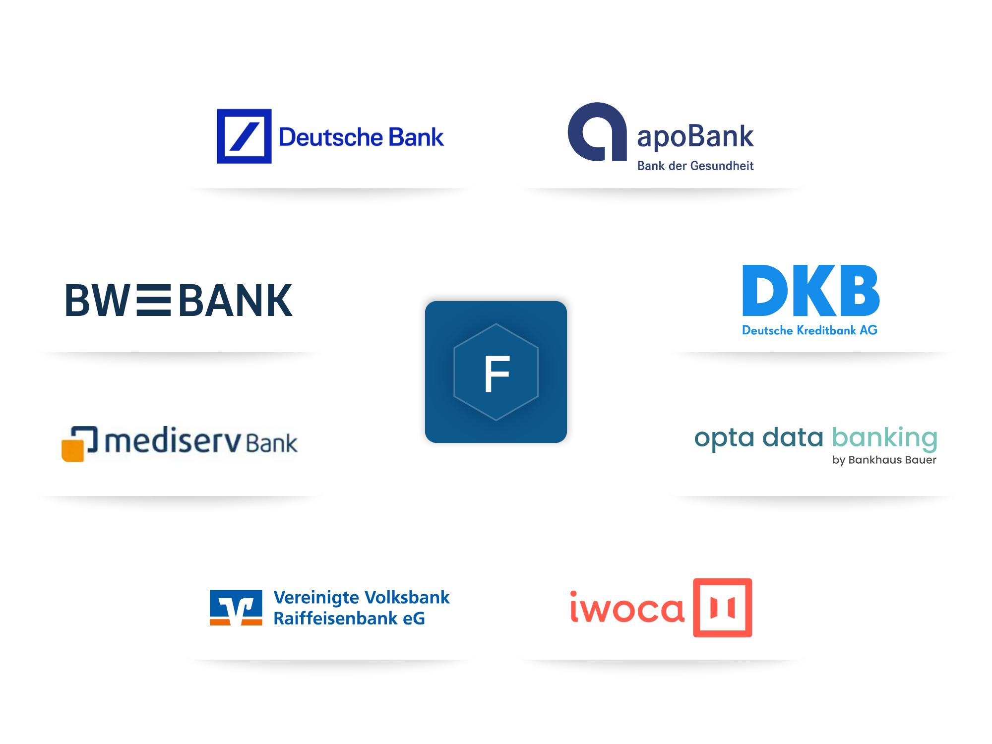 ärztebank